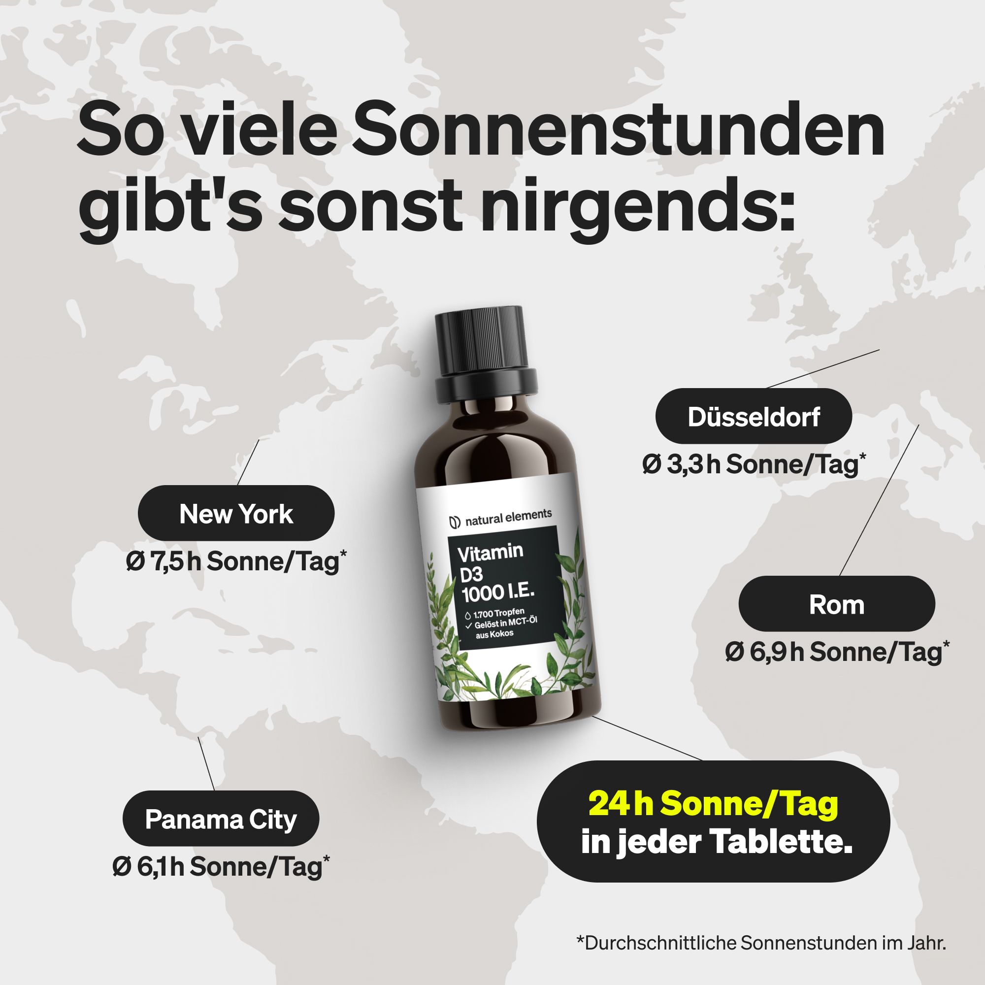 natural elements Vitamin D3 Tropfen – 1000 I.E./Tagesdosis – Langzeitvorrat – in MCT-Kokosöl gelöst