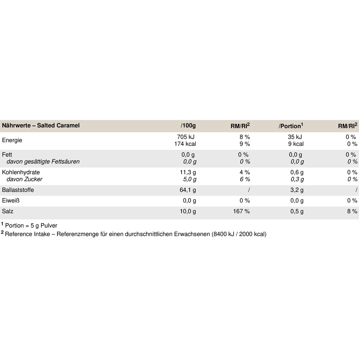 Peak Yummy Flav Powder - Geschmack Salted Caramel 0,25 kg Pulver