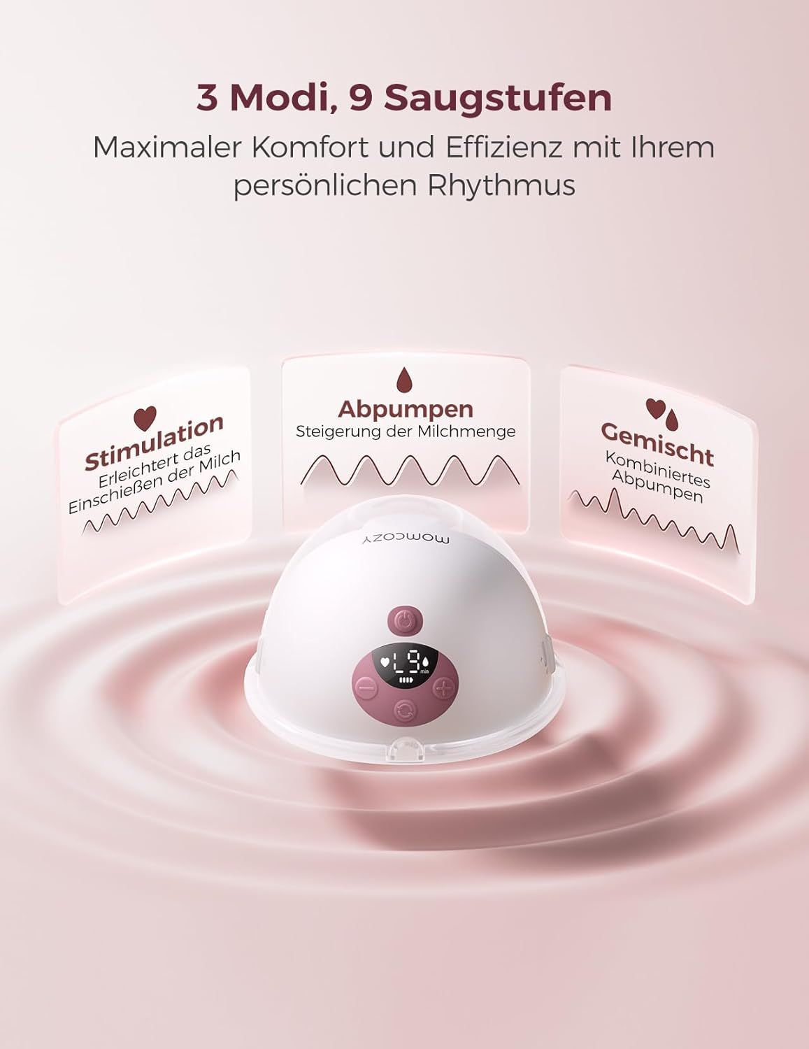 Momcozy  Smart Milchpumpe Elektrische
