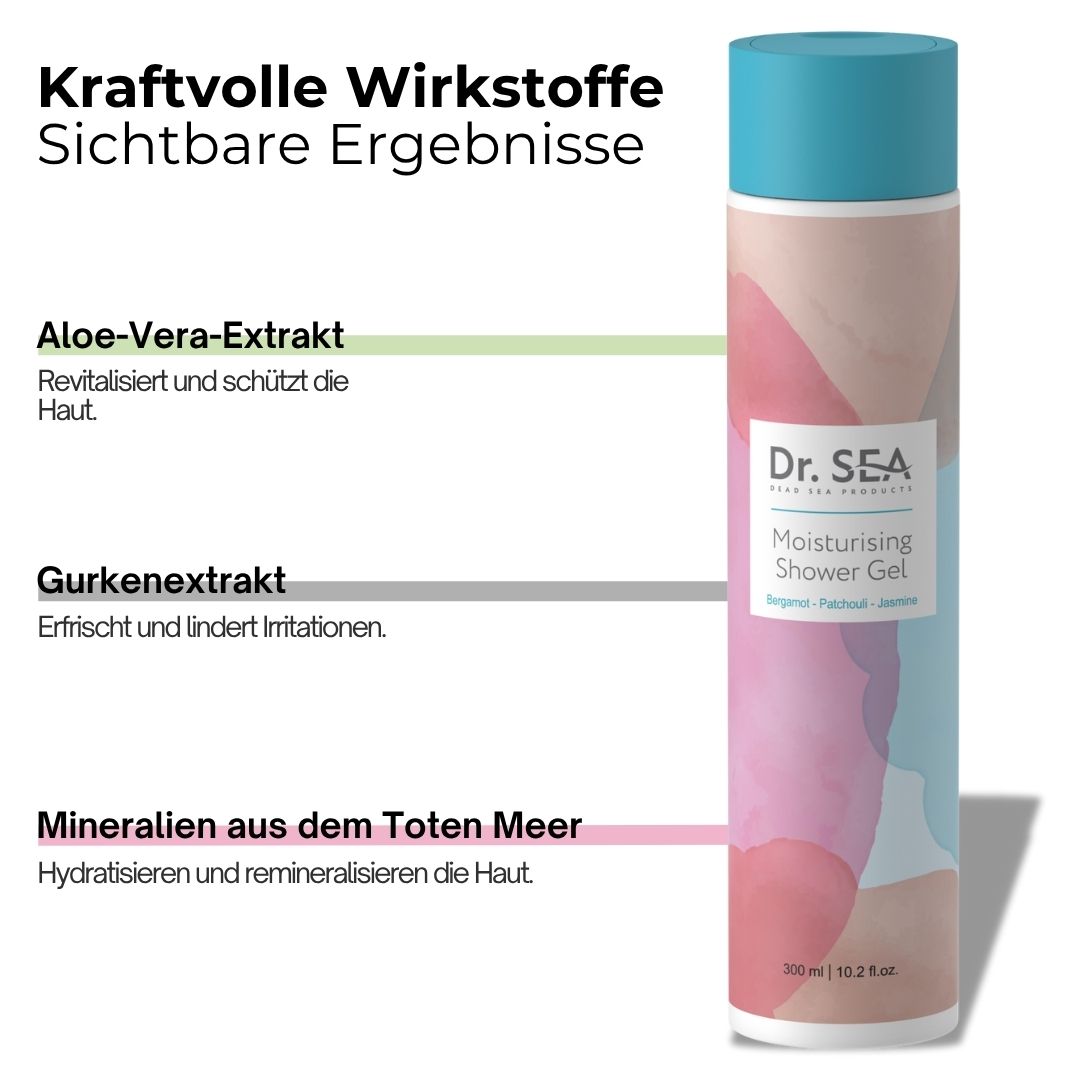 Duschgel-Flasche neben Infografik. Text: Aloe-Vera-Extrakt, Gurkenextrakt, Mineralien aus dem Toten Meer.