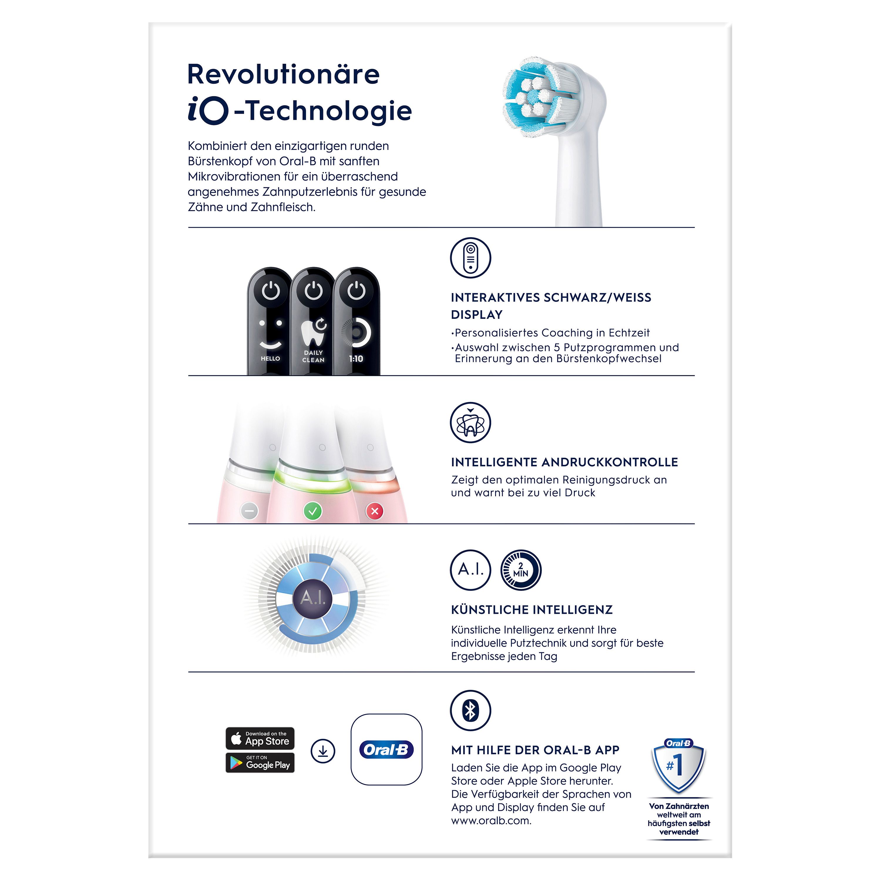 Infografik mit Informationen zur Oral-B iO-Technologie. Enthält Details zu Display, Andruckkontrolle, künstlicher Intelligenz und App.
