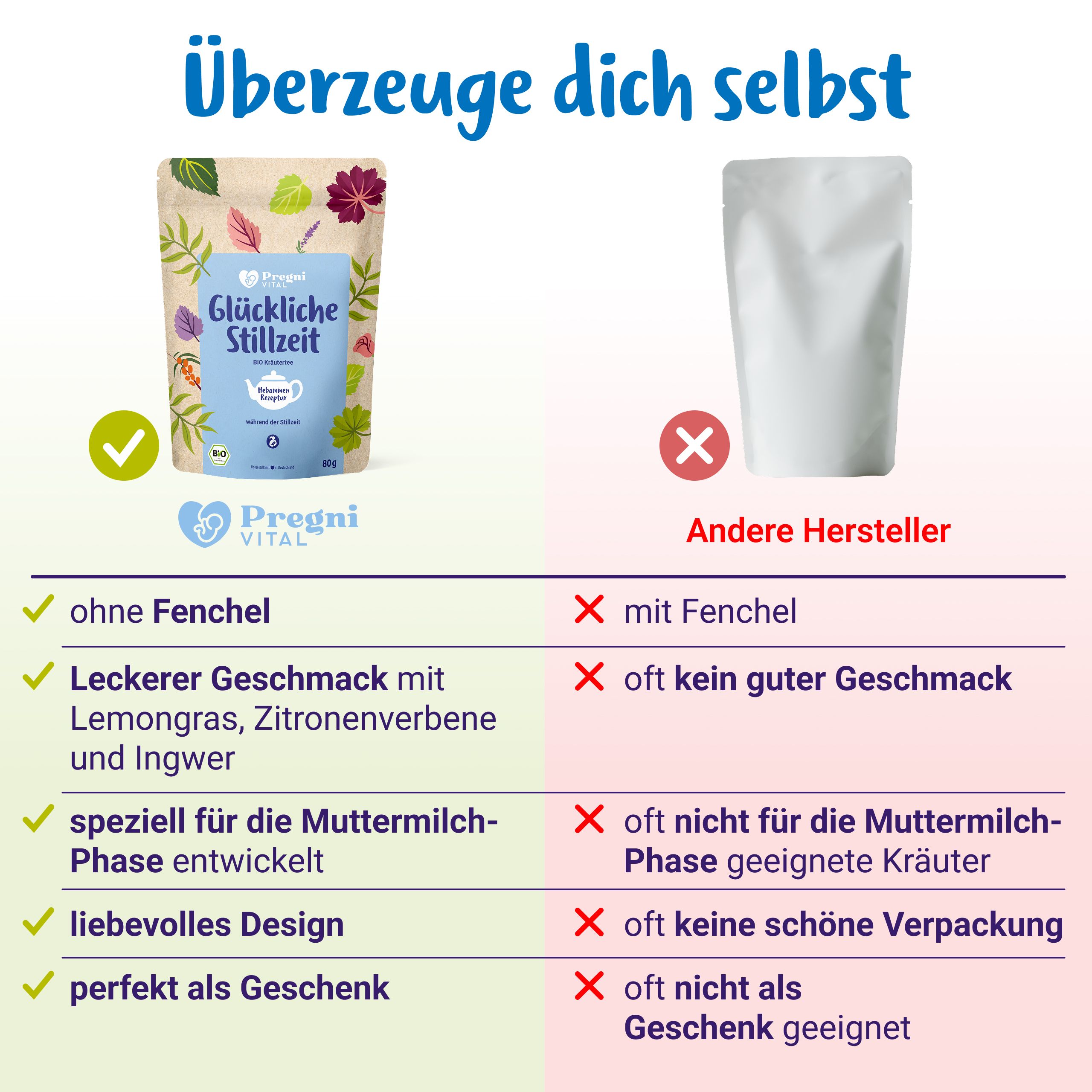 Vergleich von BIO Kräutertee mit anderen Herstellern, Hervorhebung von Vorteilen.