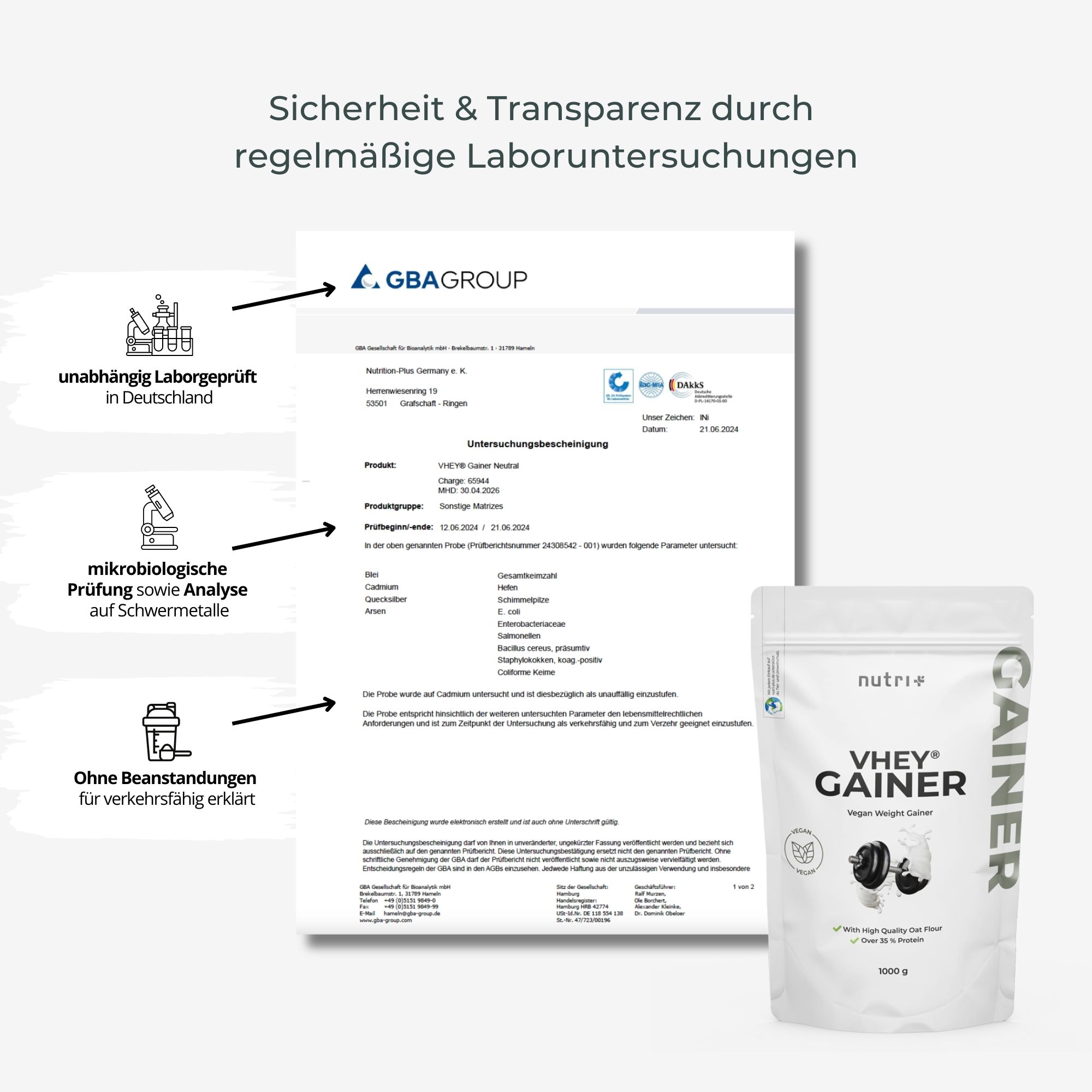 Zertifizierungsdokumente und "nutri+" VHEY GAINER Beutel. Unabhängige Laborprüfung, mikrobiologische Prüfung, ohne Beanstandungen.