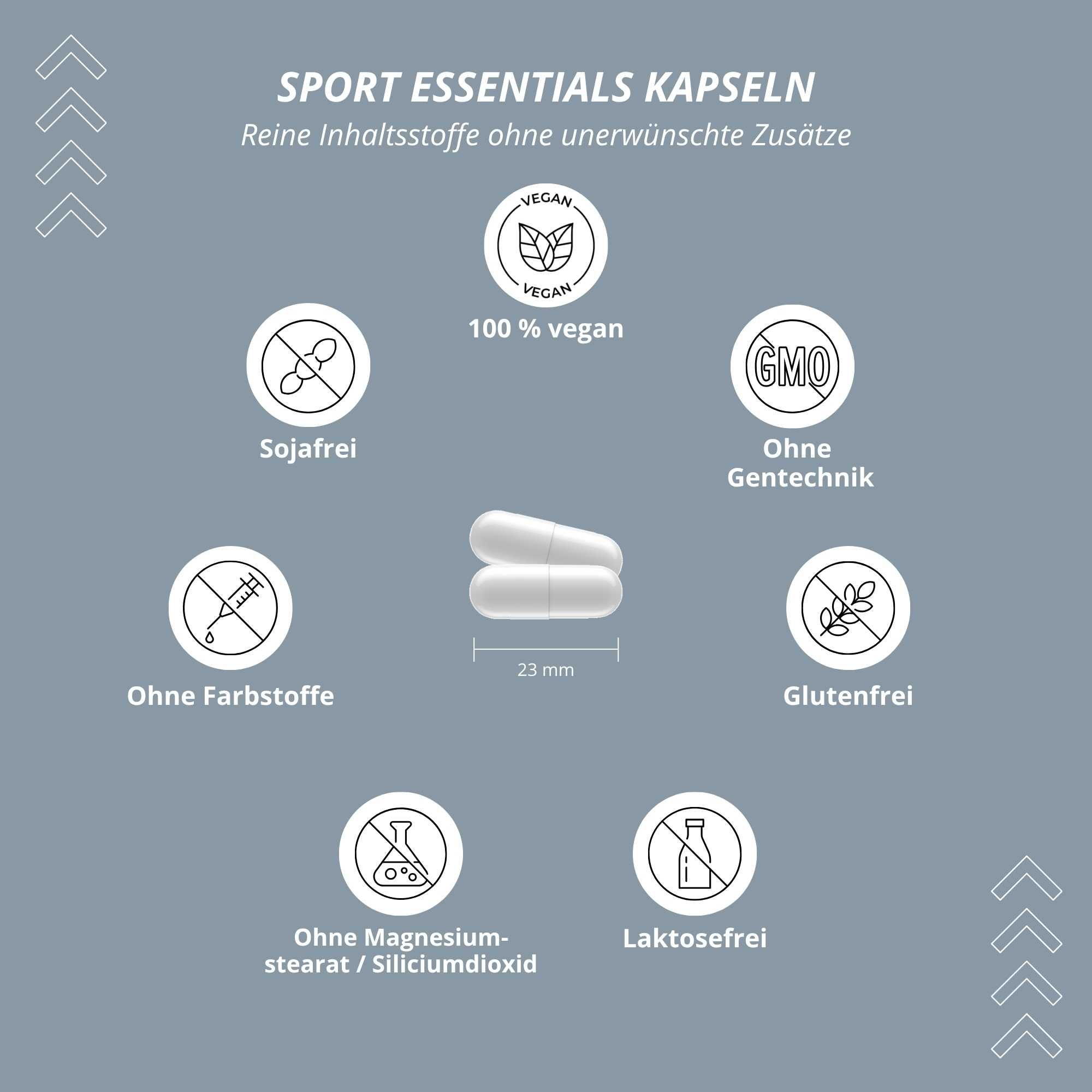 Zwei weiße Kapseln, 23 mm lang. Icons zeigen: 100% vegan, Sojafrei, Ohne Gentechnik, Glutenfrei, Ohne Farbstoffe, Ohne Magnesiumstearat/Siliciumdioxid, Laktosefrei.