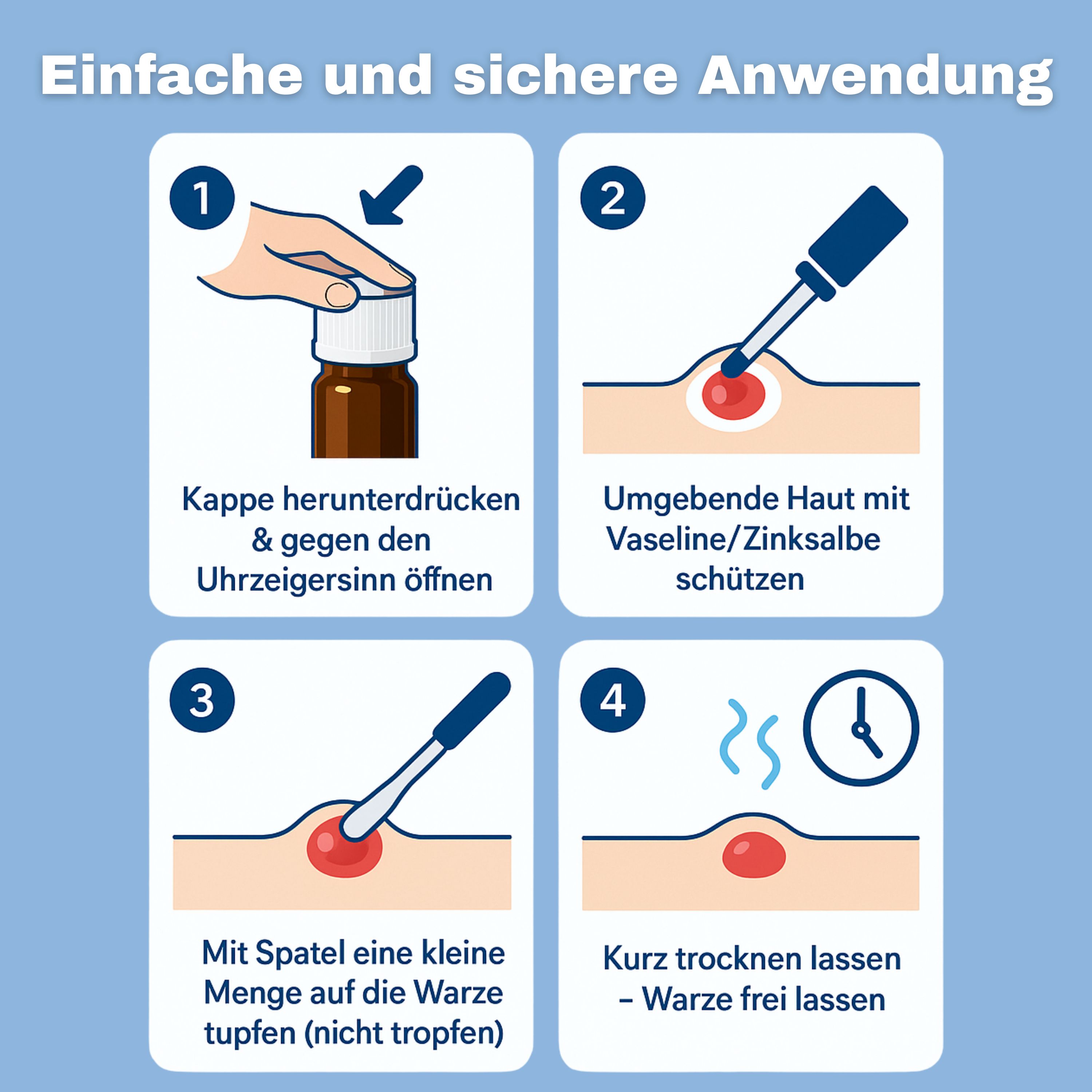 Anwendungsschritte. 1. Kappe öffnen. 2. Haut schützen. 3. Auftupfen. 4. Trocknen lassen.