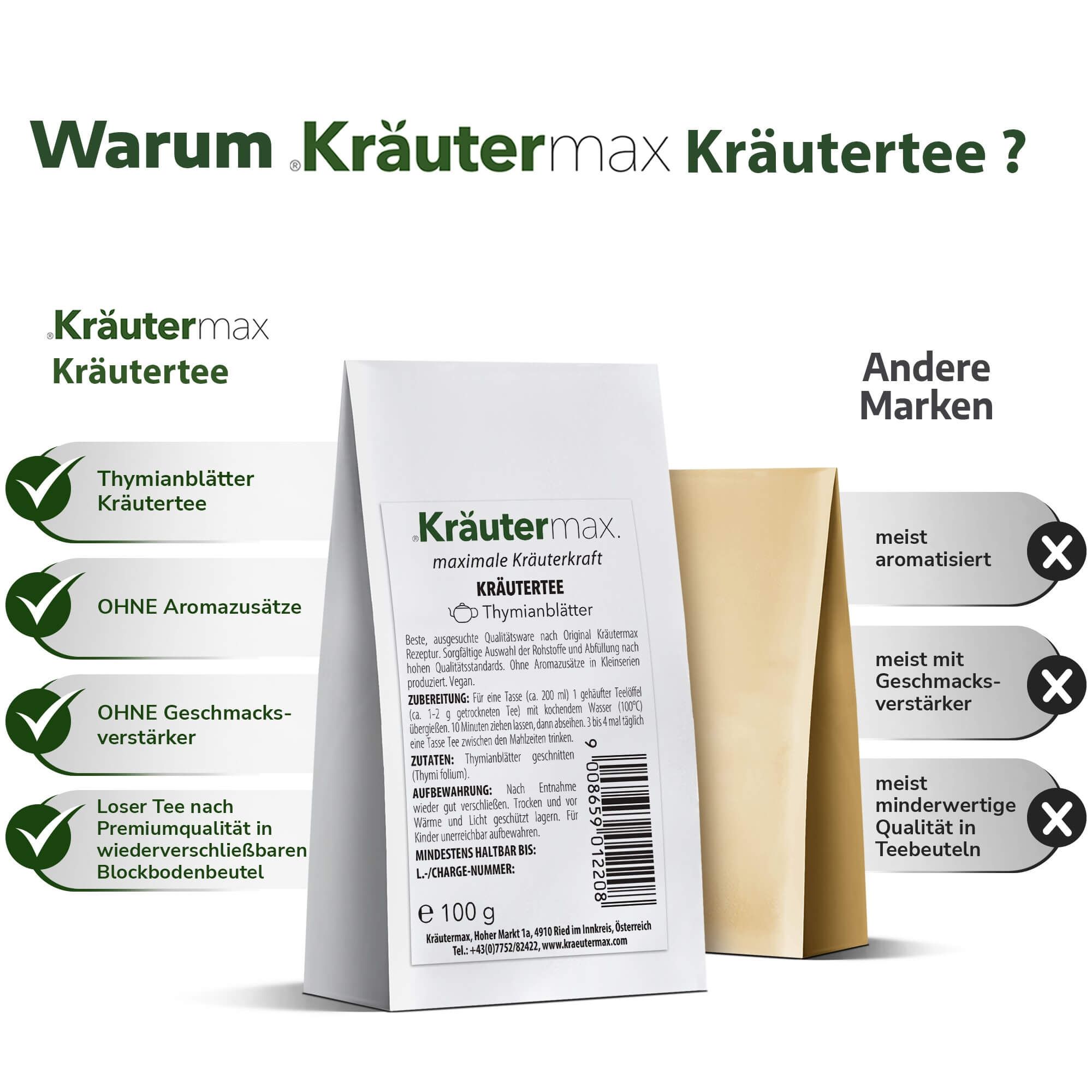 Weißer Beutel Kräutermax Thymiantee, daneben ein brauner Beutel. Text: Thymianblätter, ohne Aromazusätze, ohne Geschmacksverstärker.