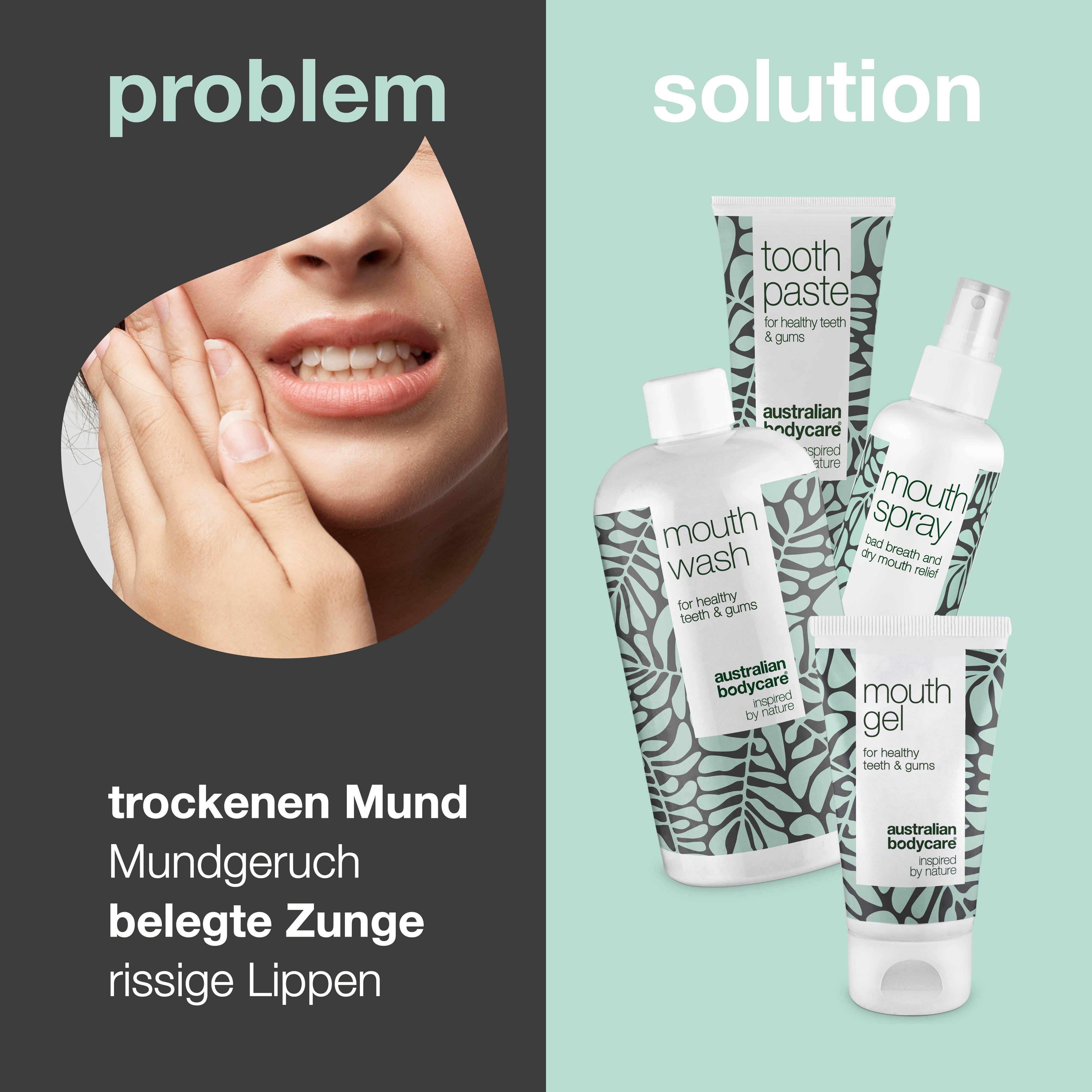 Grafik mit Problem und Lösung. Mundpflegeprodukte neben Texten zu Mundtrockenheit.