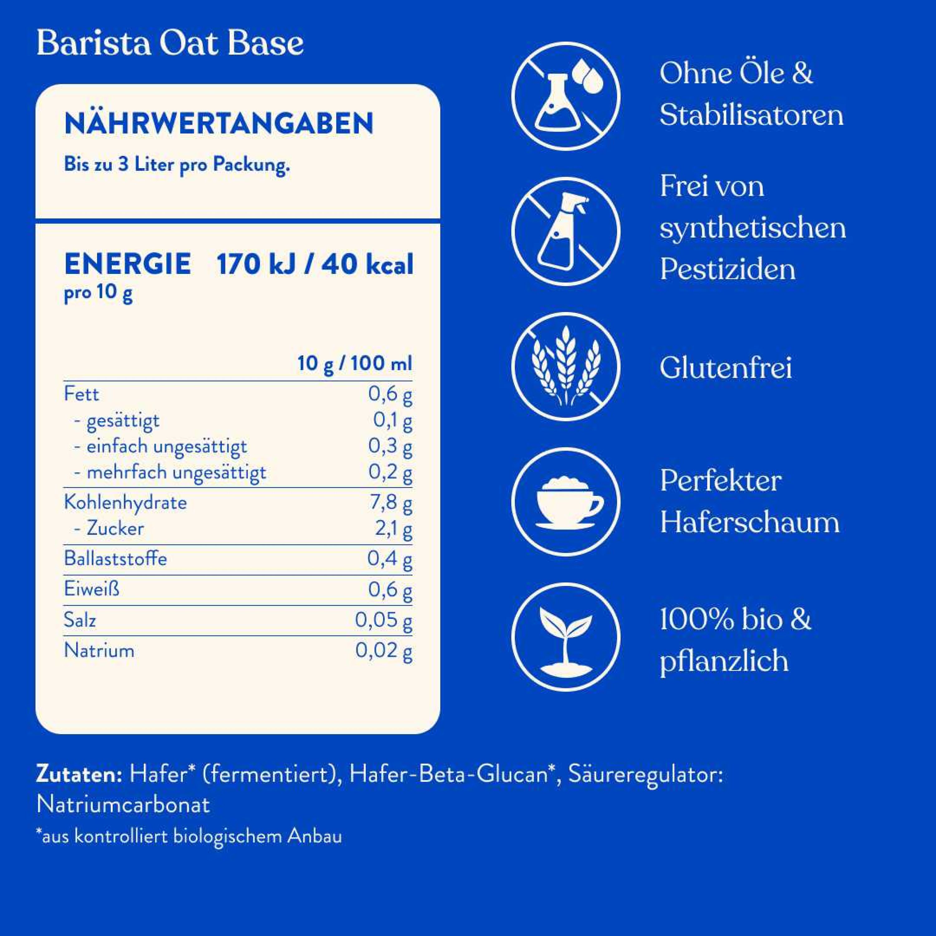 Nährwertangaben auf blauem Hintergrund. Enthält Informationen zu Energie, Fett, Kohlenhydraten, etc. Glutenfrei.
