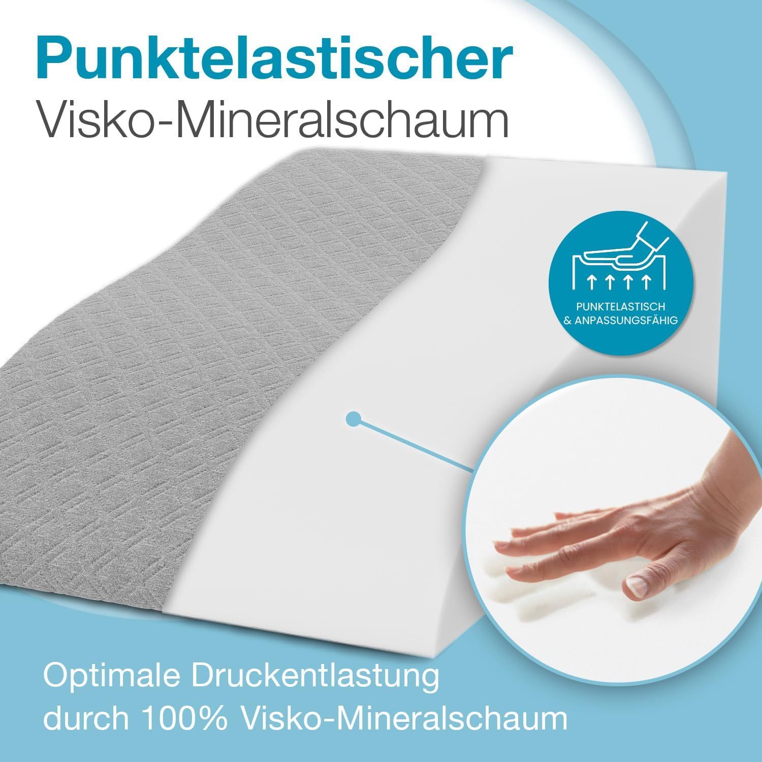 Graues Beinlagerungskissen aus Visko-Mineralschaum. Text: Punktelastisch, optimale Druckentlastung.