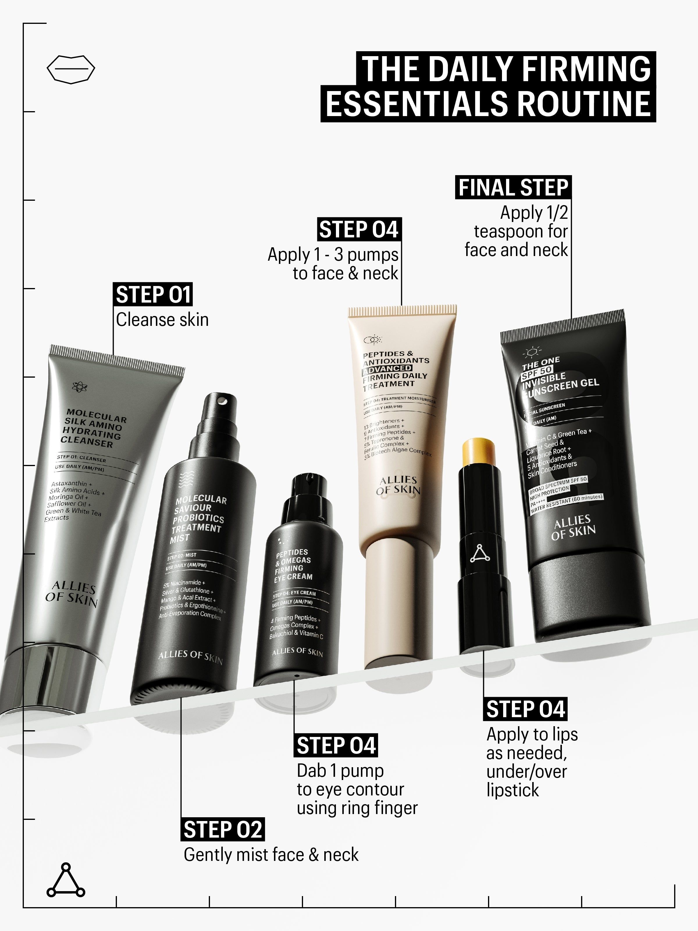 Verschiedene Produkte, darunter Lippenbalsam-Stick. Text: "THE DAILY FIRMING ESSENTIALS ROUTINE". Schrittweise Anweisungen.