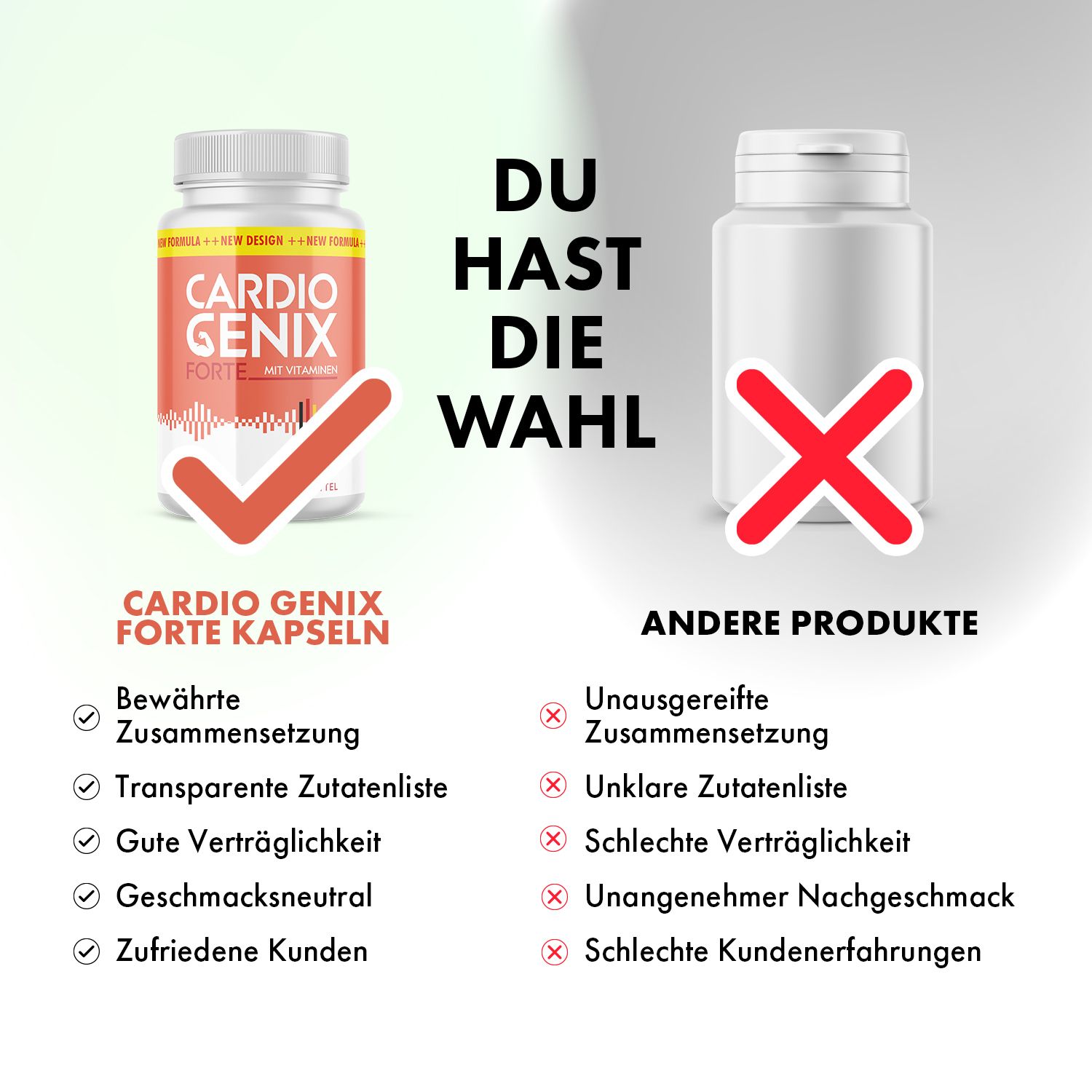 Links: Flasche mit rotem Etikett. Aufschrift: Cardio Genix Forte. Rechts: weiße Flasche mit rotem Kreuz.