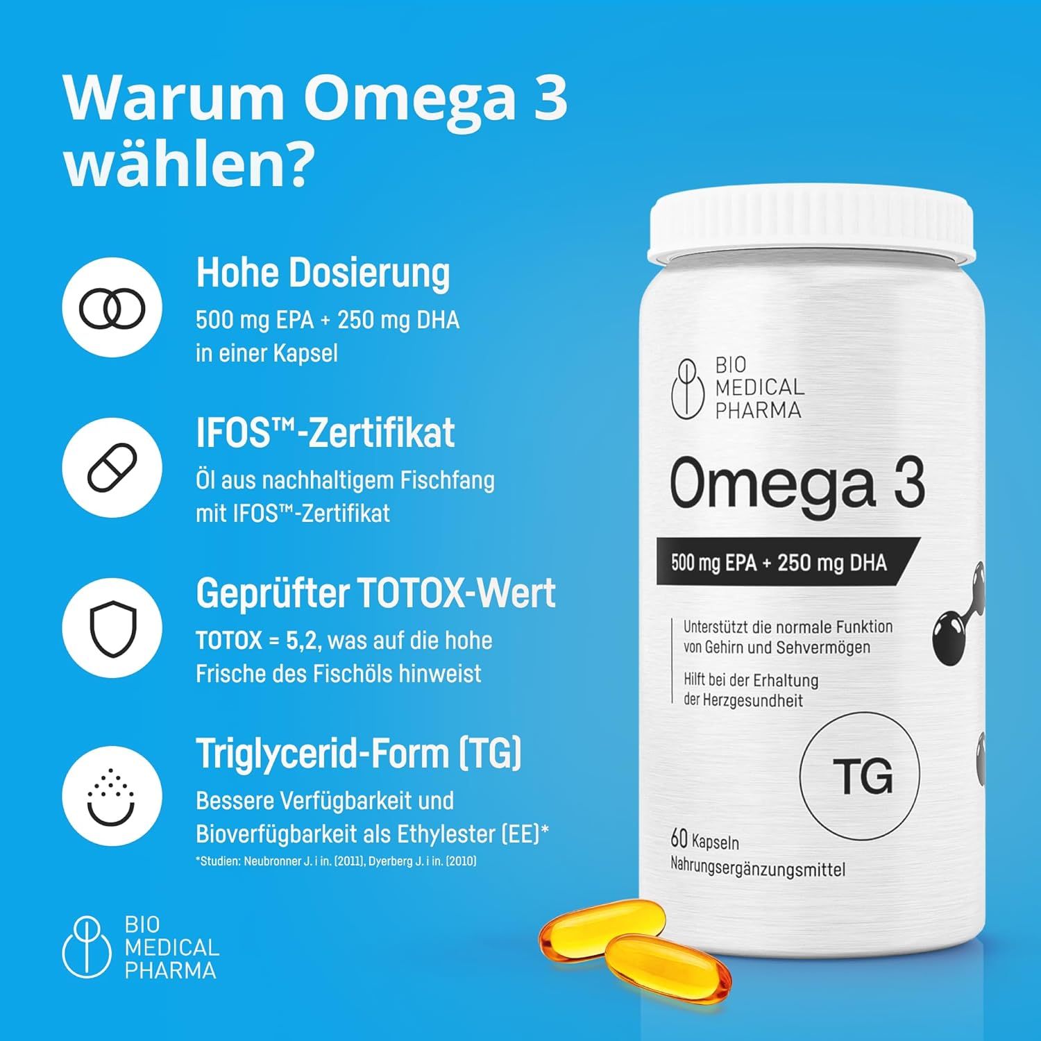 Bio Medical Pharma Omega 3 Kapseln