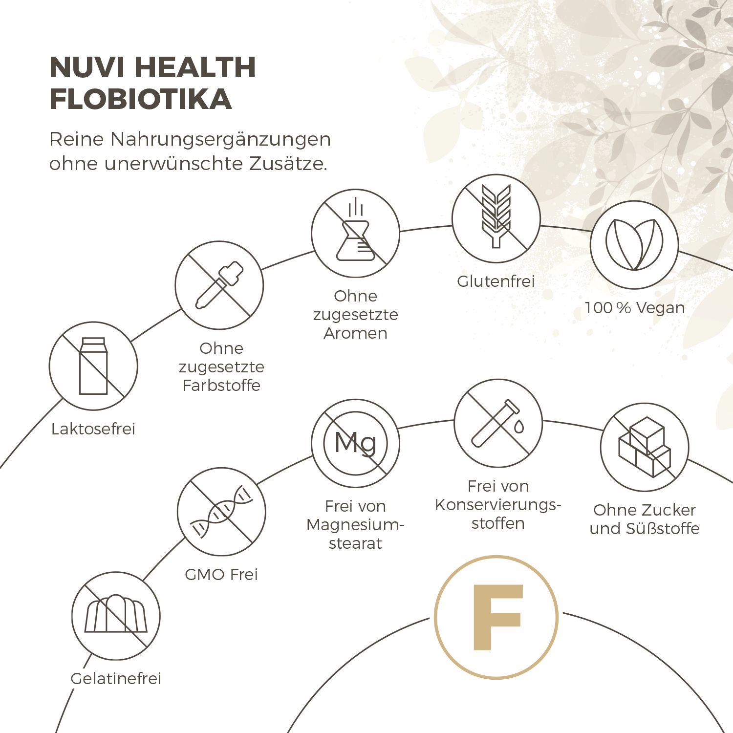 Nuvi Health Flobiotika