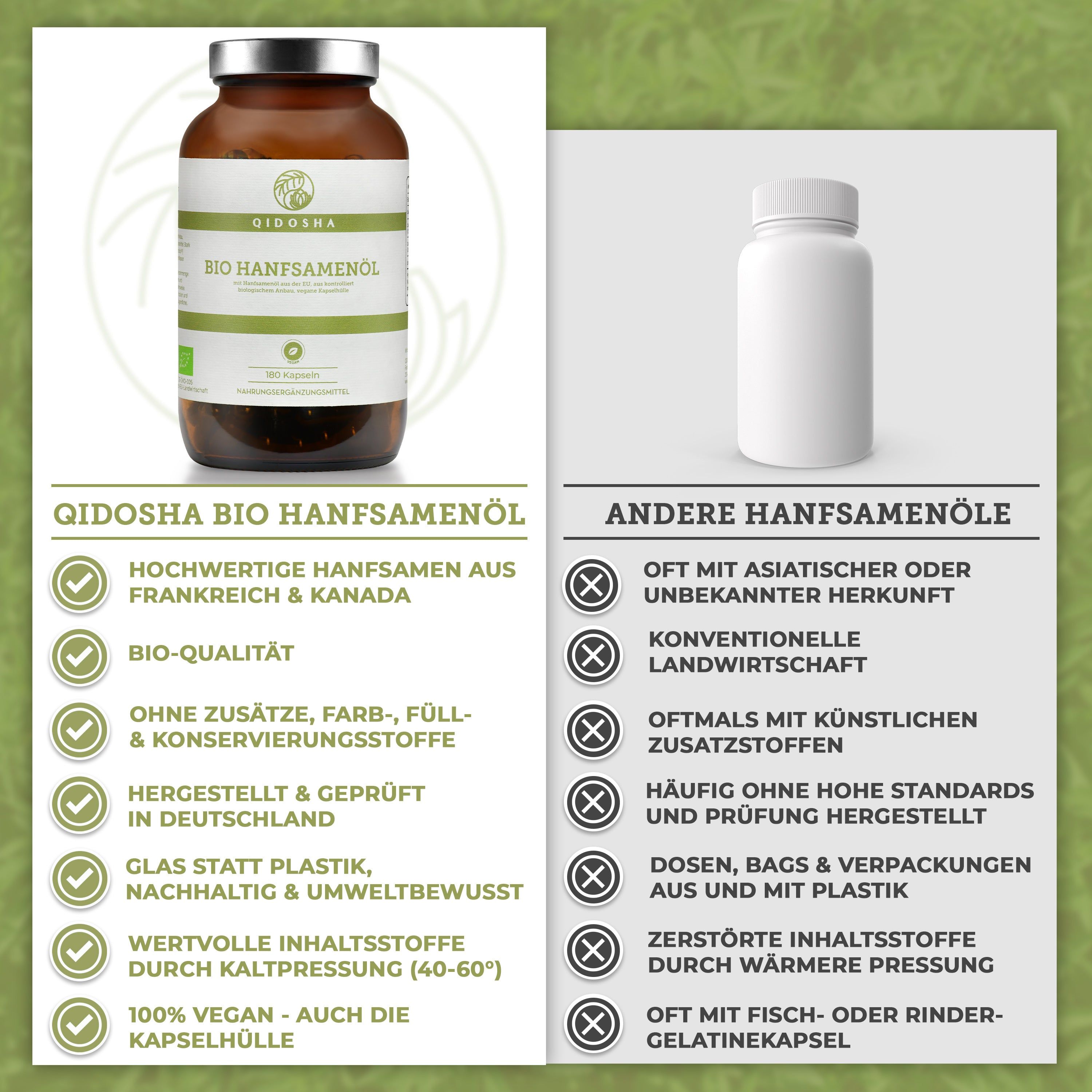 Qidosha Bio Hanföl: 70% ungesättigte Fettsäuren, kaltgepresst bei 40-60°, reich an Omega 3, 6, 9.