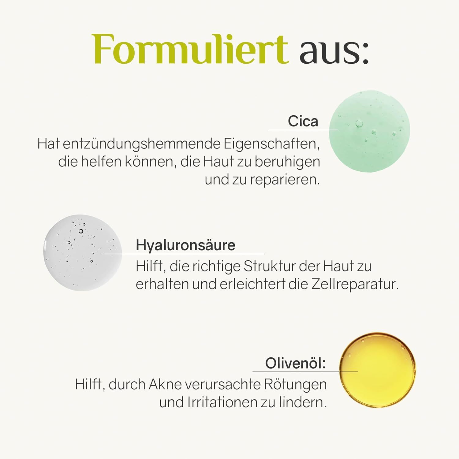 Grafik mit Inhaltsstoffen: Cica, Hyaluronsäure, Olivenöl. Text: Formuliert aus, entzündungshemmend, beruhigen, reparieren, Zellreparatur.