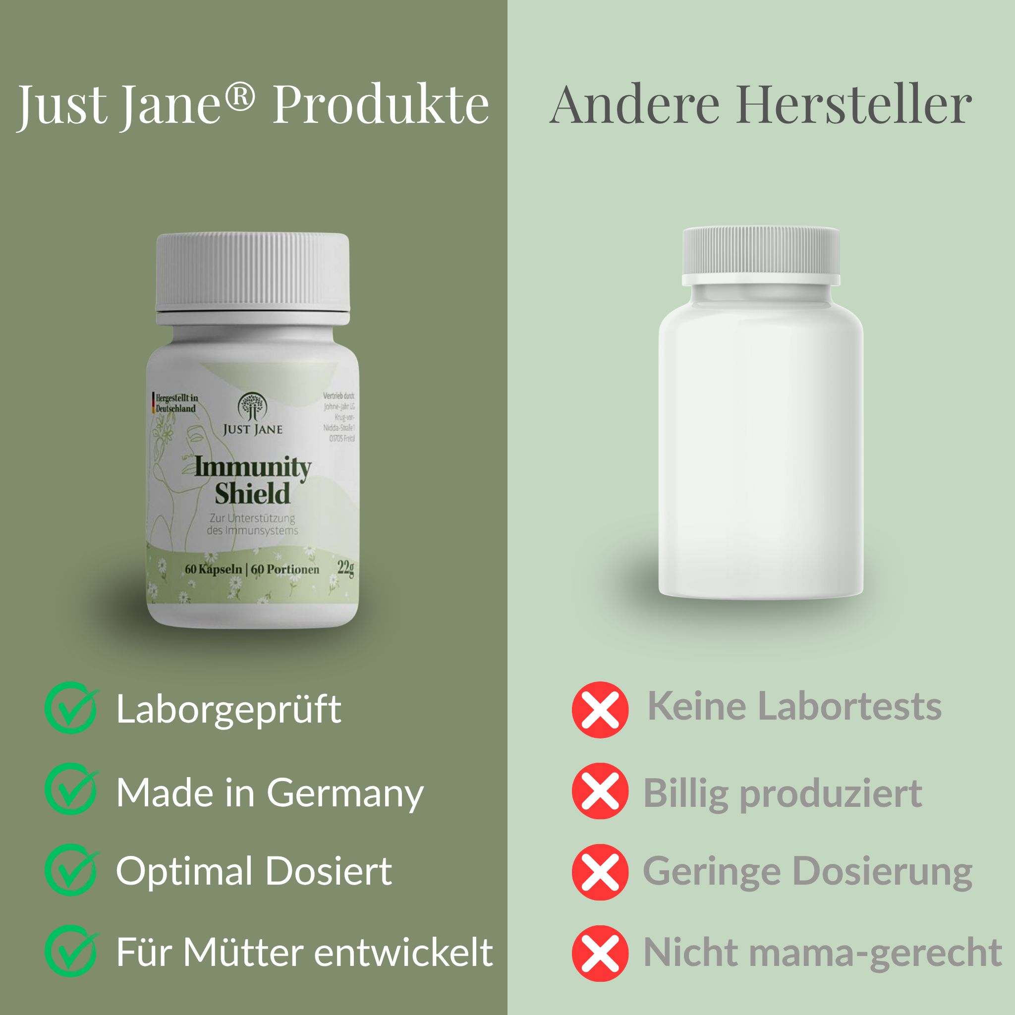 Vergleich: Just Jane® Produkt vs. Andere Hersteller. Just Jane: Laborgeprüft, Made in Germany, Optimal dosiert, Für Mütter entwickelt.
