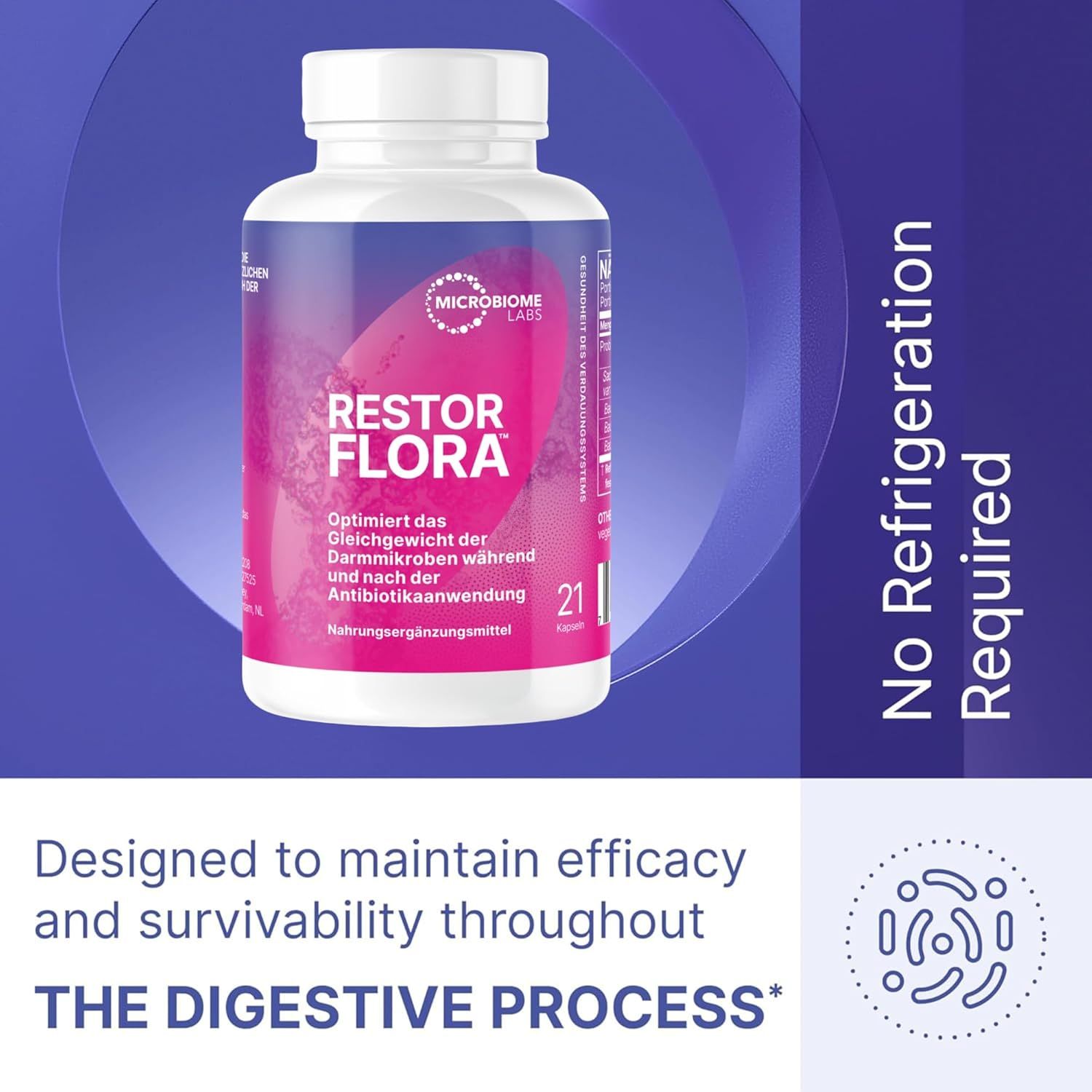 Microbiome Labs RestorFlora
