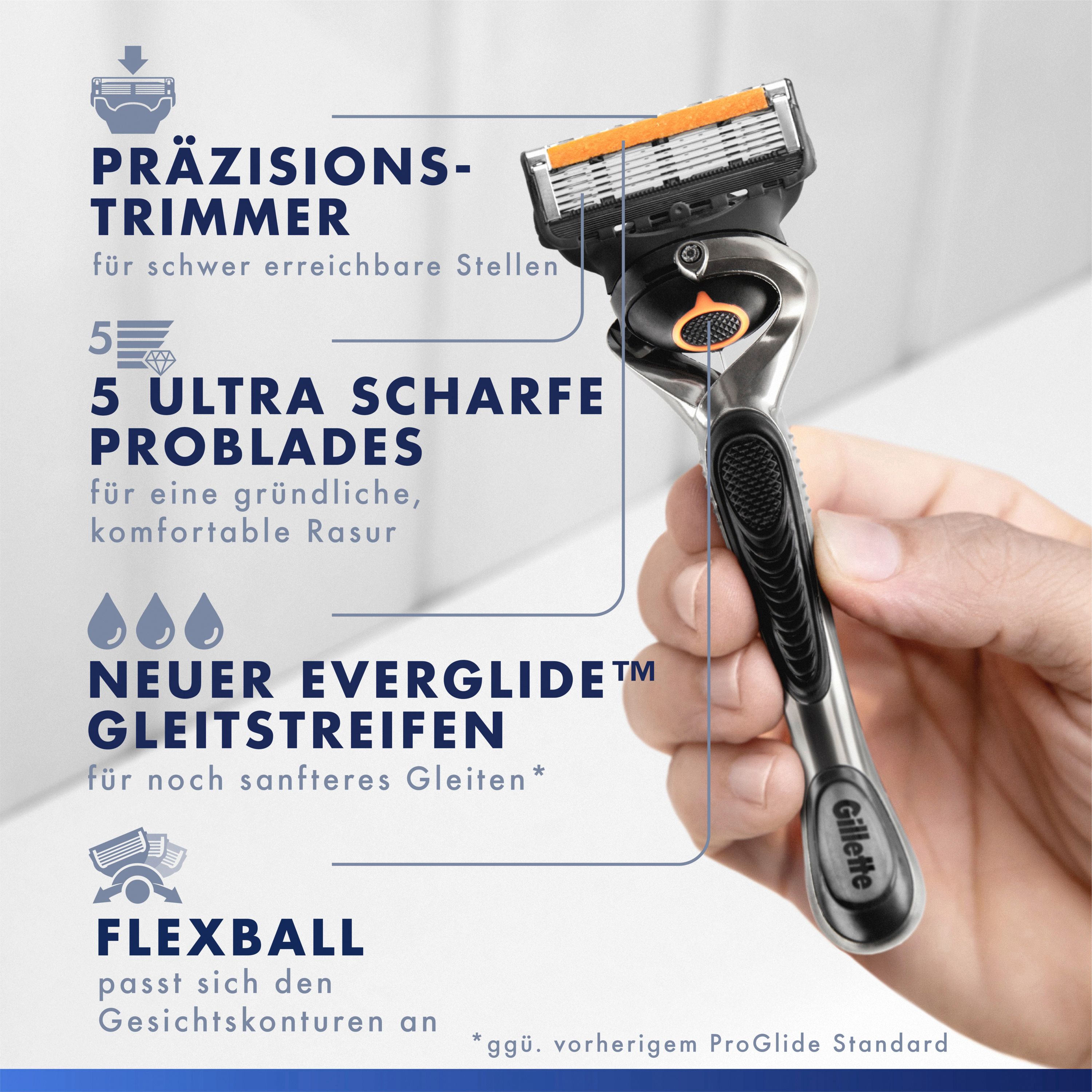 Gillette - Nassrasierer "ProGlide "
