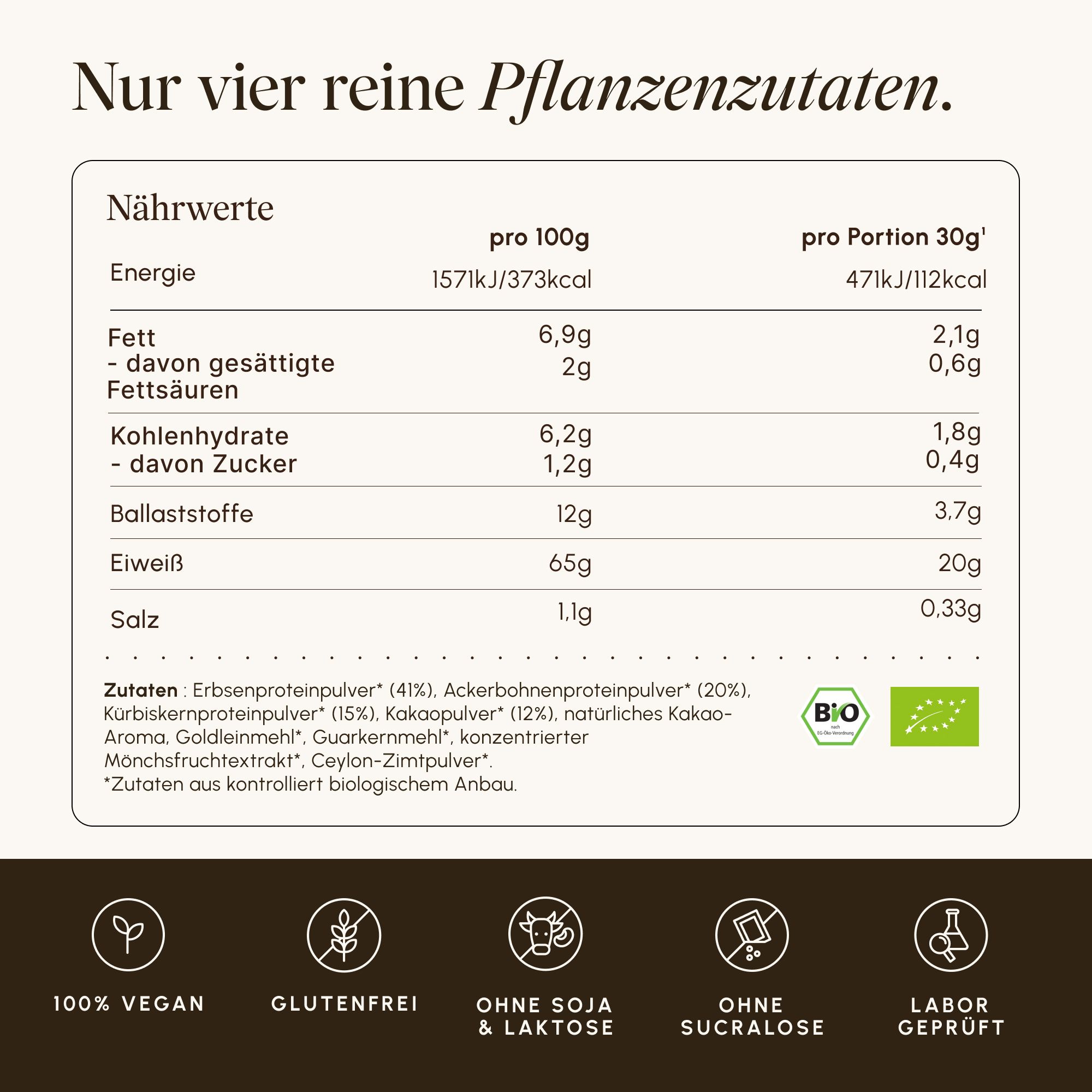 Nährwerttabelle. Angaben pro 100g und pro Portion. Enthält Energie, Fett, Kohlenhydrate, Ballaststoffe, Eiweiß und Salz. Bio-Siegel.