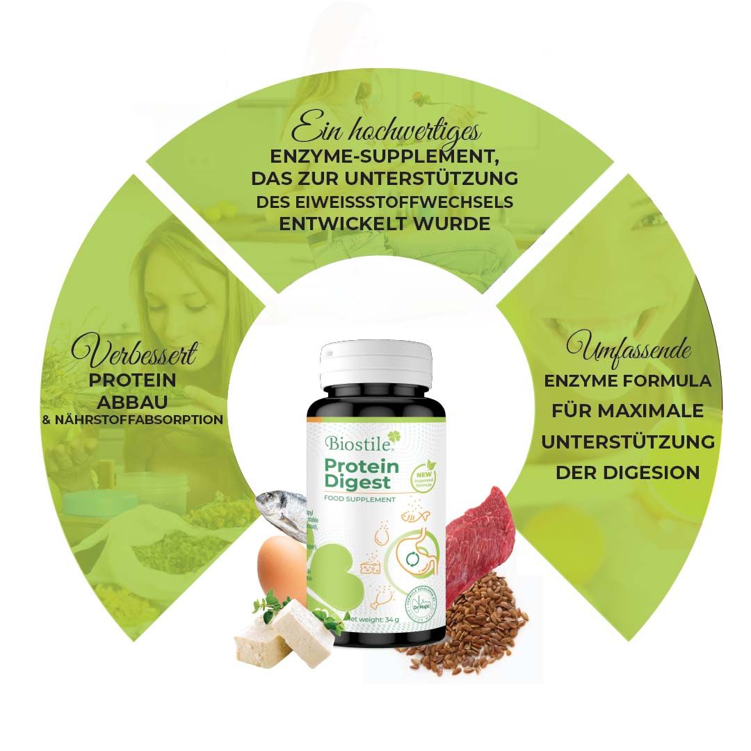 Produktflasche mit Biostile Protein Digest und Infografik. Enthält 60 Kapseln. Mit Zutaten.