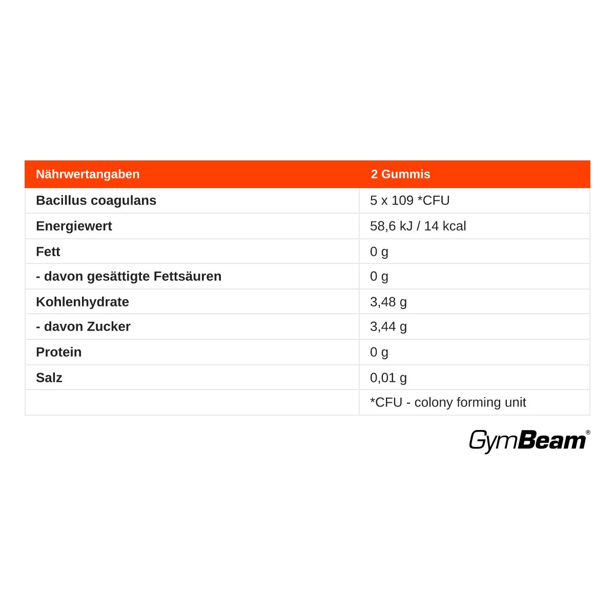 GymBeam Probiotika Yummies Bacillus coagulans Gummibonbons