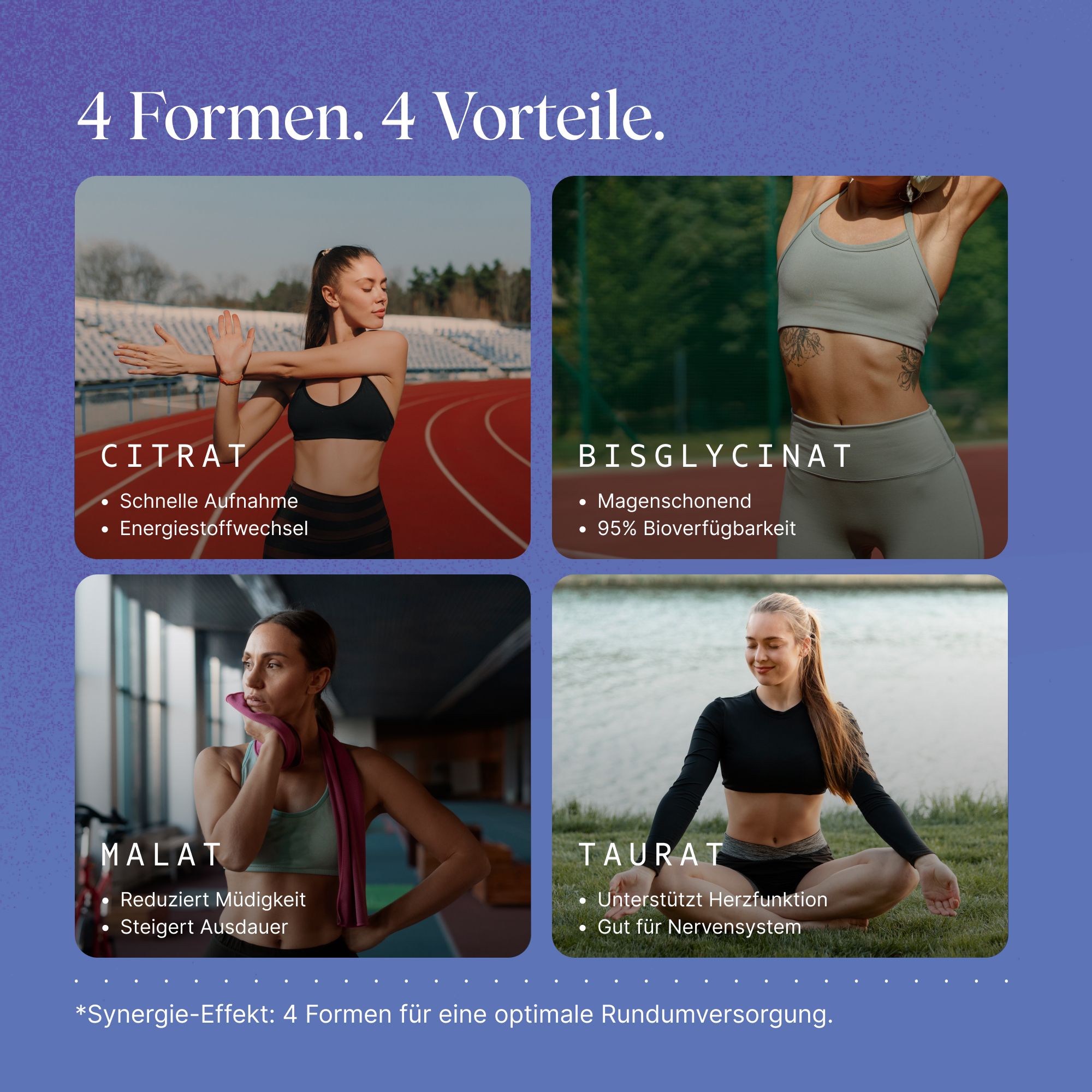Vier Bilder mit Frauen, die Sport treiben. Text: Citrat, Bisglycinat, Malat, Taurat. Beschreibungen der Vorteile jeder Magnesiumform.