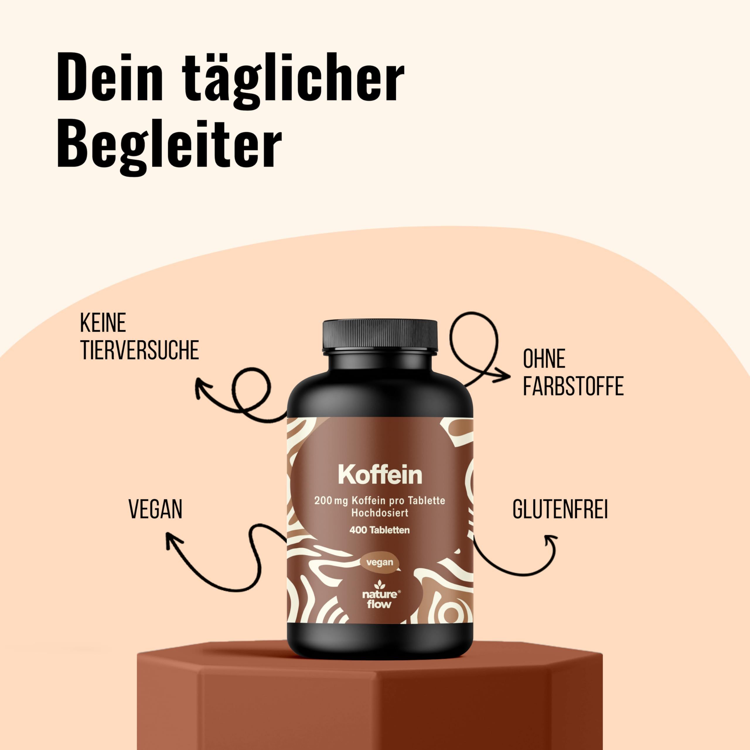 Produktflasche Koffein auf Podest. Text: Keine Tierversuche, ohne Farbstoffe, glutenfrei, vegan. Marke: nature flow.