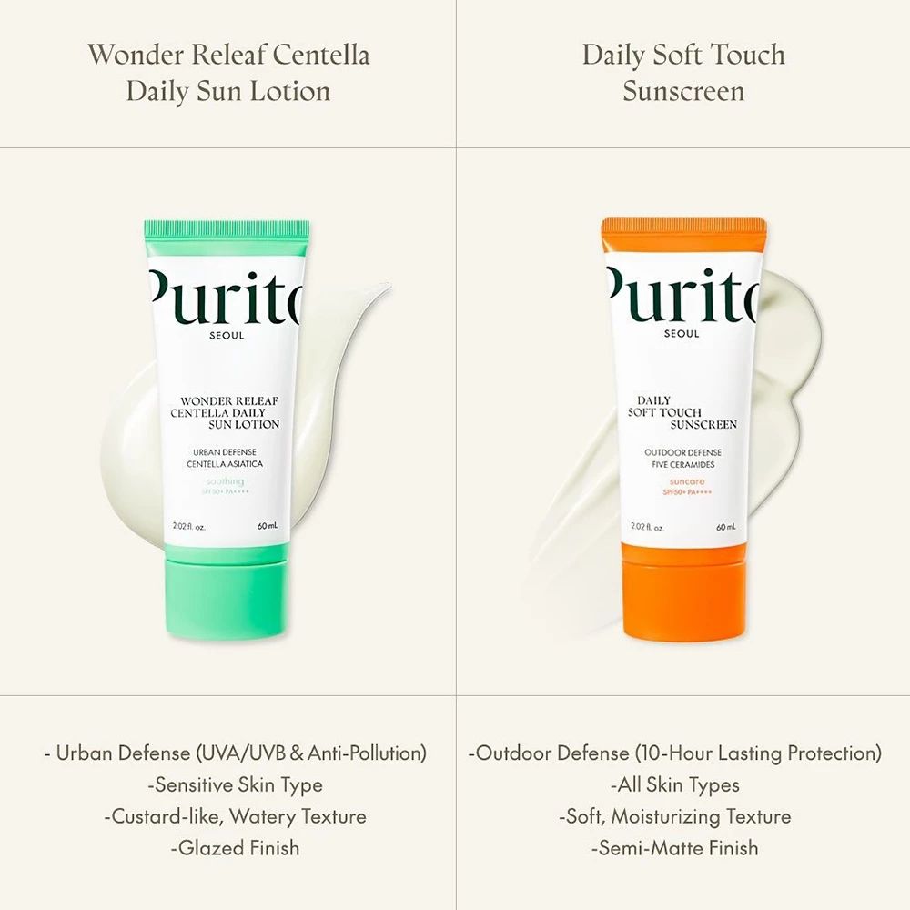Vergleich von zwei Tuben. Links: grün, rechts: orange. Text: Daily Soft Touch Sunscreen, Wonder Releaf Centella.